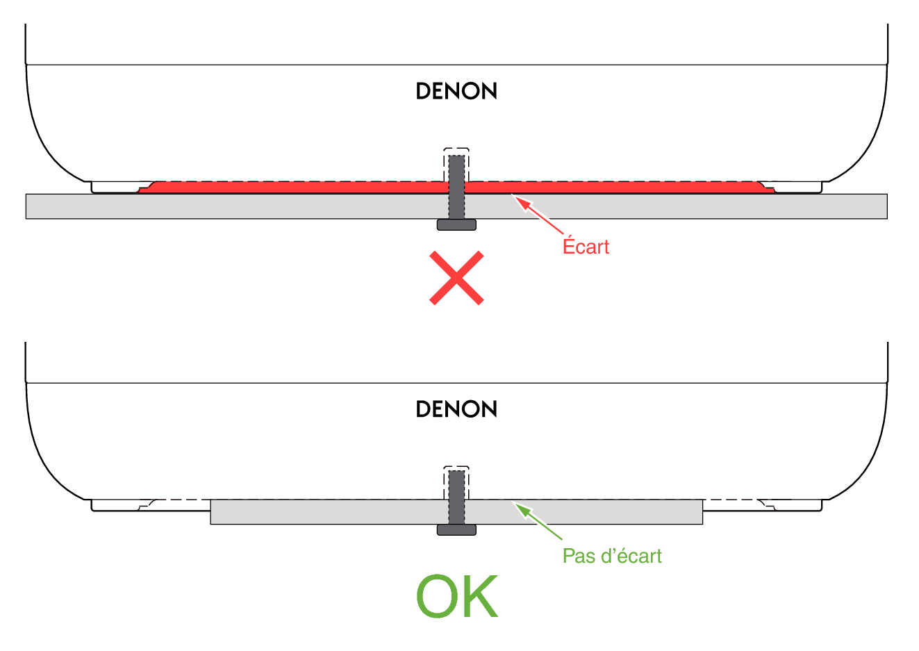 Pict screw gap DH400